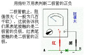 判断二极管好坏:测量正反向电阻,如果反向电阻远大于正向电阻则没有